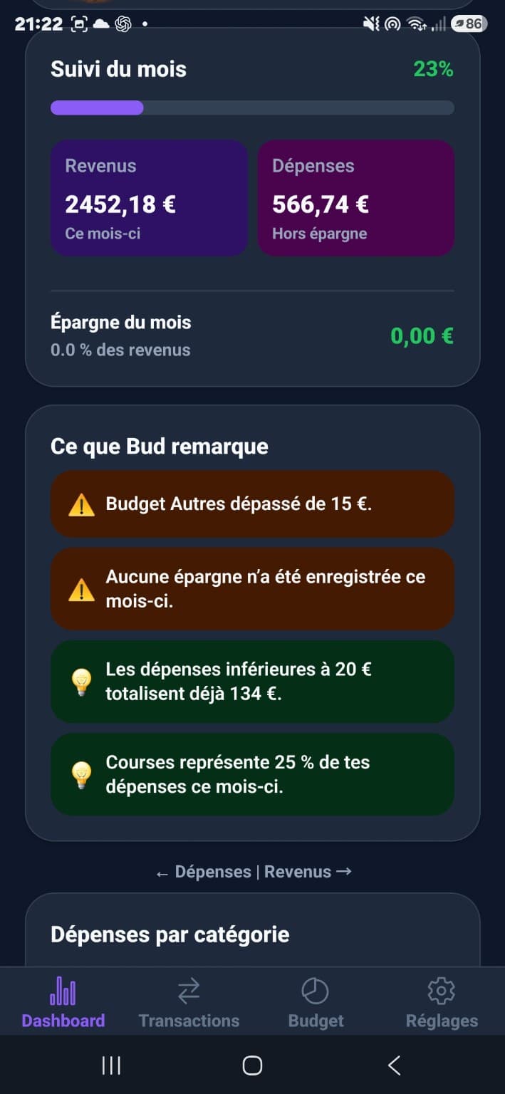 Écran d'analyse BUD affichant des alertes et informations issues de la situation budgétaire.